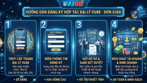 Đại lý vu88 chính thức